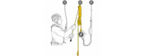 Protection individuelle