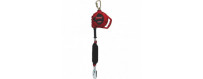 Protection individuelle
