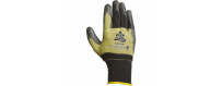 Protection des mains