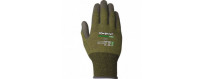 Protection individuelle