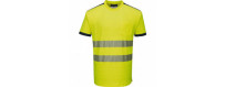 Protection individuelle