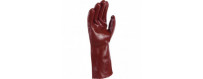 Protection des mains